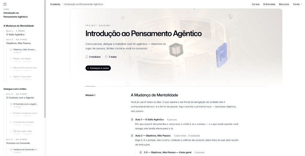 Introdução ao Pensamento Agêntico: mapa do módulo e lista de aulas